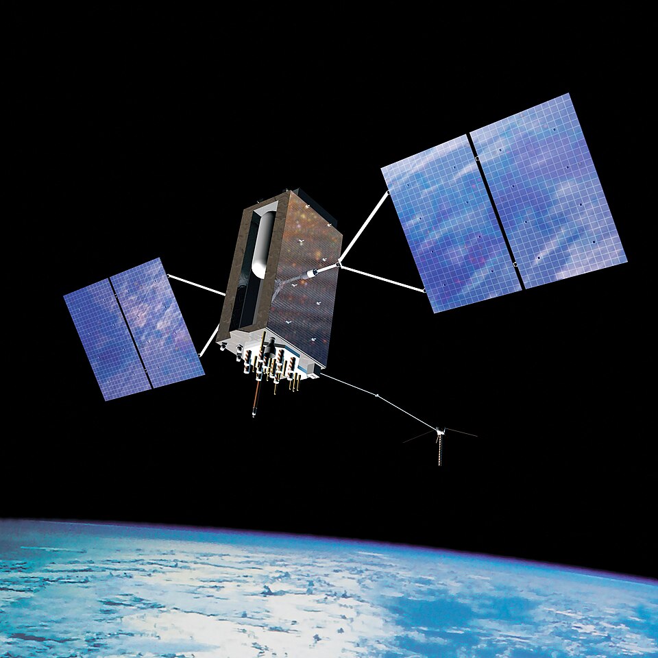 Global Positioning System