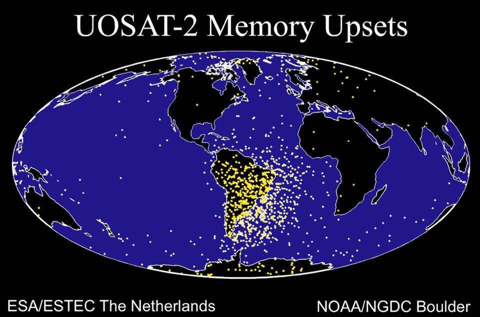 UoSAT-2