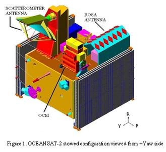 Oceansat-2